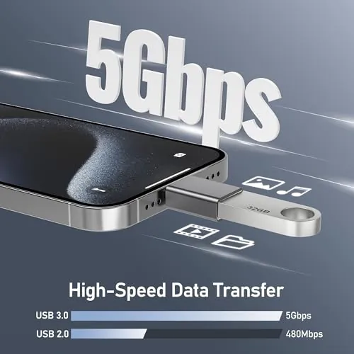 Basesailor USB C to USB Adapter 3Pack Review image 4