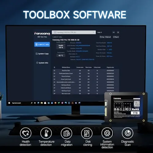 fanxiang S101 1TB SSD Review: Budget SATA SSD Ranked image 5