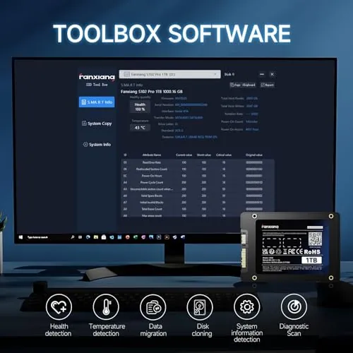 fanxiang S101 128GB SSD Review: Budget SATA Drive Ranked image 6