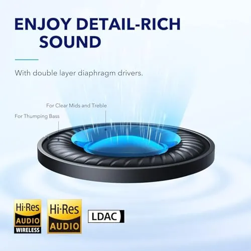 Soundcore Space Q45 Review: ANC Headphones Ranked image 5