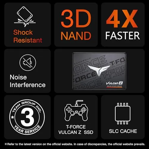 TEAMGROUP T-Force Vulcan Z 1TB Review: SATA SSD Ranked image 7