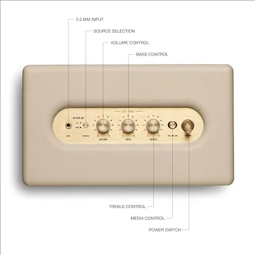 Marshall Acton III Review: Bluetooth Home Speaker Ranked image 6