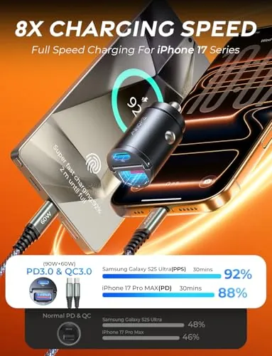 AINOPE 90W USB-C Car Charger Review image 2