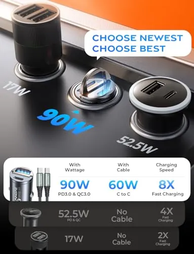 AINOPE 90W USB-C Car Charger Review image 3