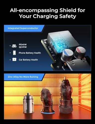 AINOPE 90W USB-C Car Charger Review image 5