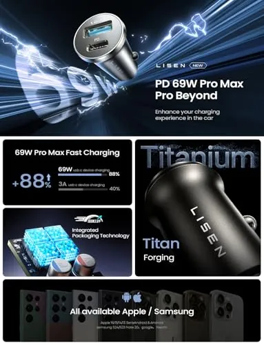 LISEN Car Charger USB C Review: Dual-Port Car Charger image 5