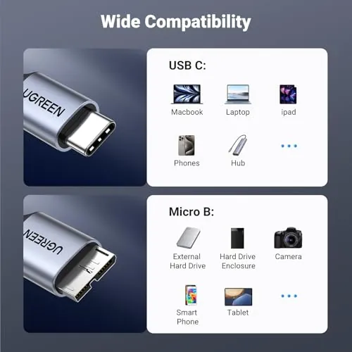 UGREEN Micro B to USB C Cable Review for Hard Drives image 6
