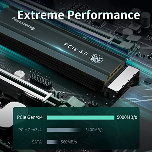 fanxiang S660 2TB PS5 SSD Review and Ranking image 2