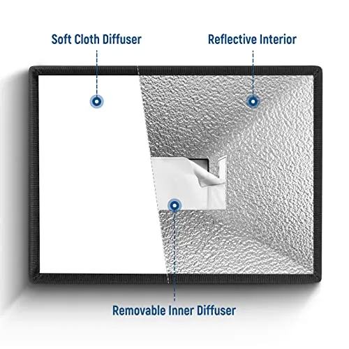 NEEWER Flash Diffuser Light Softbox Review image 4