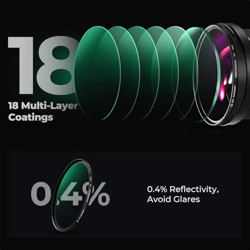 K&F CONCEPT 67mm UV Filter Review: Lens Protector Ranked image 6