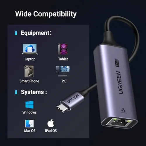 UGREEN 2.5G USB-C Ethernet Adapter Review image 6