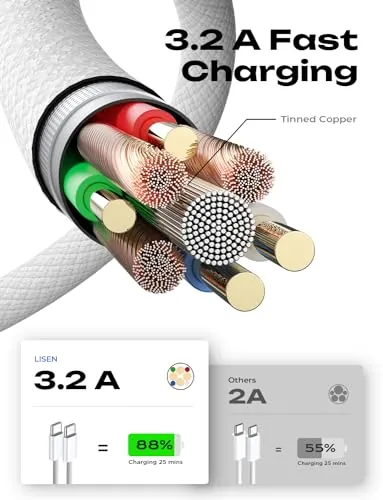 LISEN USB C Cable 5-Pack Review: USB-C Charging Cable Ranked image 5