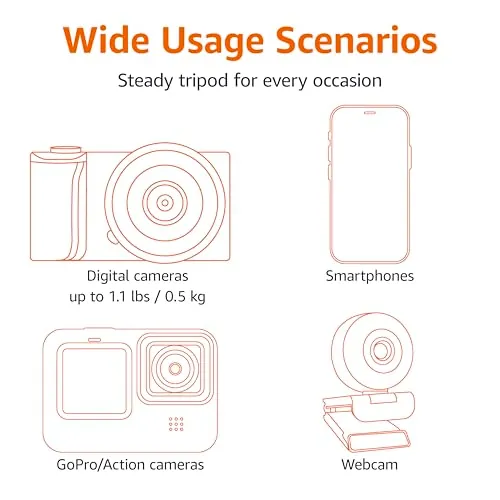 Amazon Basics Flexible Tripod Review for Phones and Cameras image 3