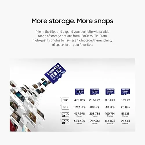 Samsung PRO Plus 1TB microSD Review: Ranked Storage Card image 6