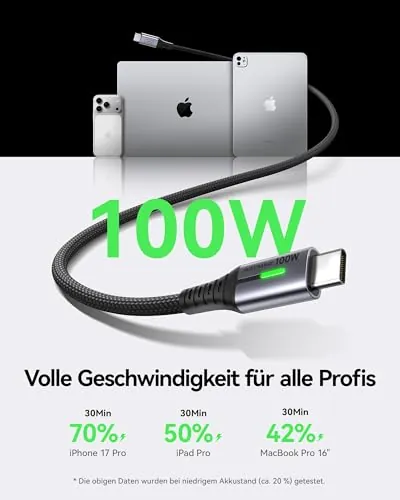 INIU 100W Short USB-C Cable Review: Fast Charging Ranked image 2