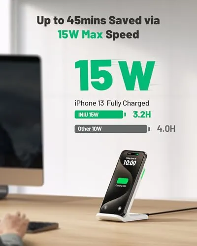 INIU Wireless Charger Station Review: 15W Qi Stand Ranked image 2