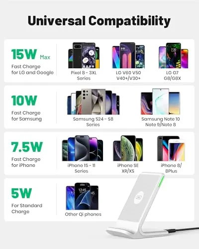 INIU Wireless Charger Station Review: 15W Qi Stand Ranked image 4
