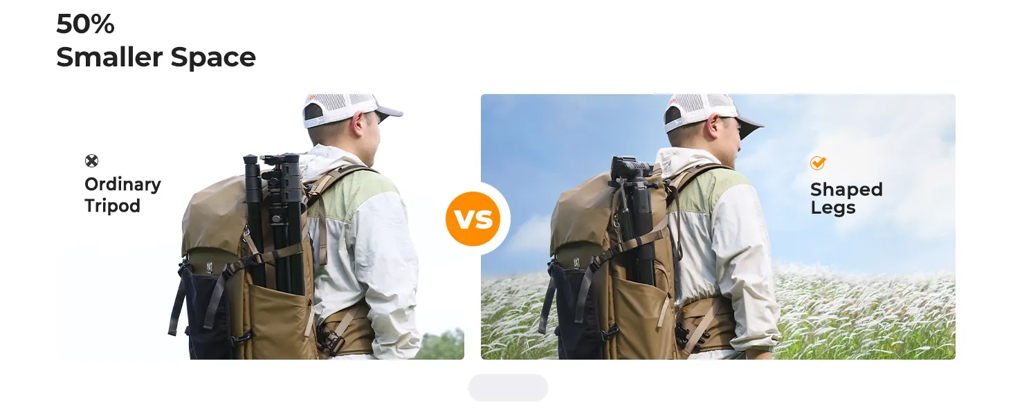 K&F CONCEPT 75-Inch Tripod Review: Travel Camera Stand image 9