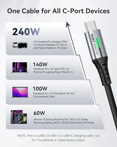 INIU 240W USB-C to USB-C Cable Review image 4