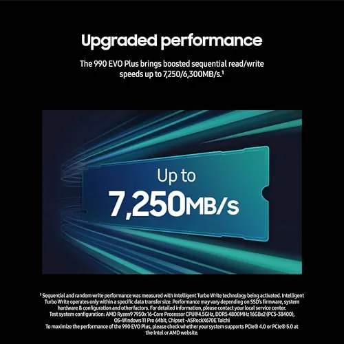 Samsung 990 EVO Plus 4TB Review: NVMe SSD Ranked image 4