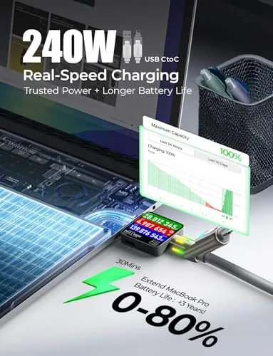 LISEN 4-in-1 Charging Cable Review: USB-C and Lightning image 3