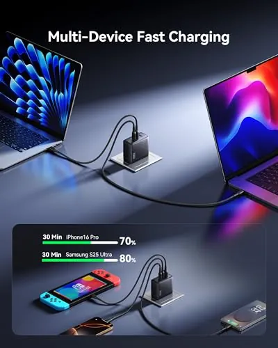 INIU 100W GaN Charger Review: 3-Port USB-C Charger image 3