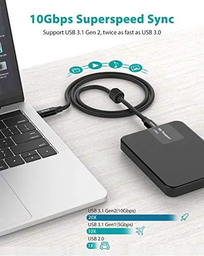 NIMASO USB-C 3.1 Gen 2 Cable Review image 3