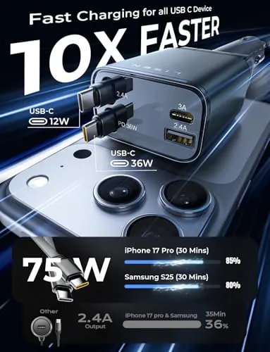 LISEN Retractable Car Charger Review: 75W USB-C Charger image 3