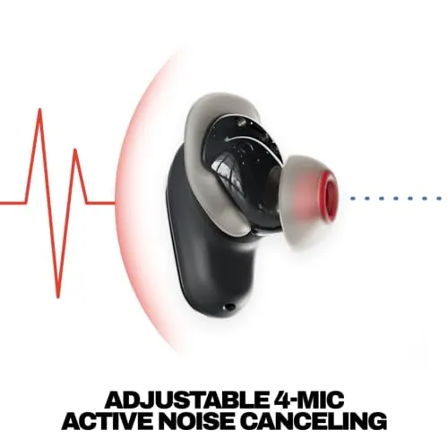Skullcandy Method 360 ANC Review: Wireless Earbuds Ranked image 3