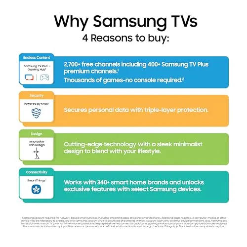Samsung U8000F 50-Inch 4K Smart TV Review image 6