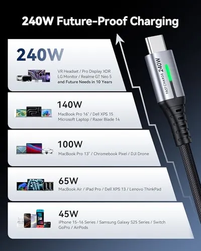 INIU 240W USB-C Cable Review: Fast Charging Cable Ranked image 3