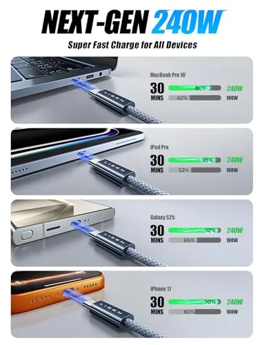 LISEN USB C to USB C Cable Review: 240W Charging Cable image 3