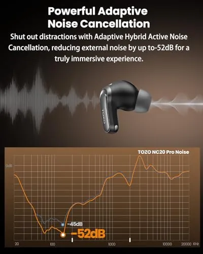 TOZO NC20 Pro Review: ANC Wireless Earbuds Ranked image 5