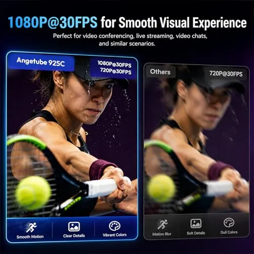 Angetube 925C 1080P Webcam Review and Ranking image 4