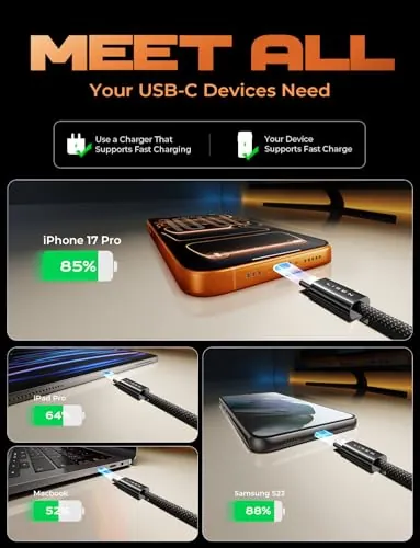 LISEN USB C to USB C Cable Review: 5-Pack Charging Cables image 6